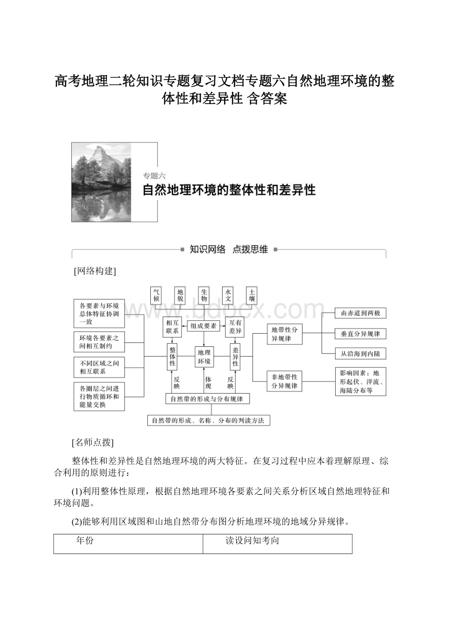 高考地理二轮知识专题复习文档专题六自然地理环境的整体性和差异性 含答案.docx_第1页