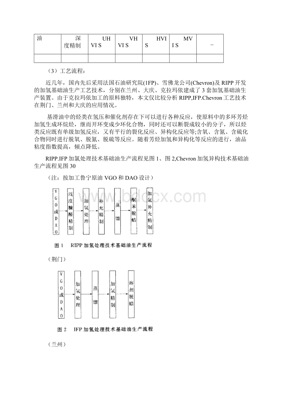 中国润滑油市场管理知识分析.docx_第3页