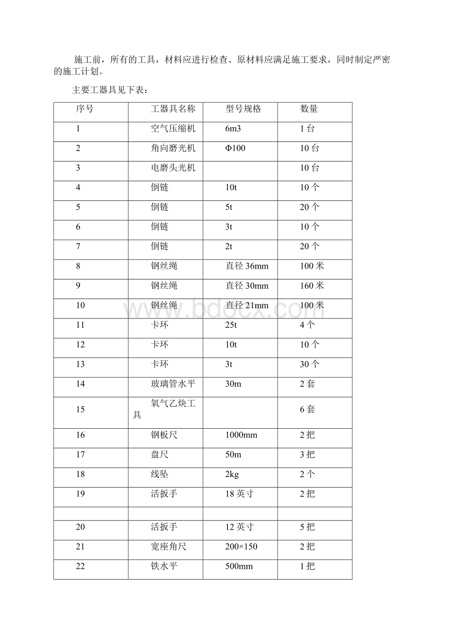 过热器安装作业指导书Word文档下载推荐.docx_第3页