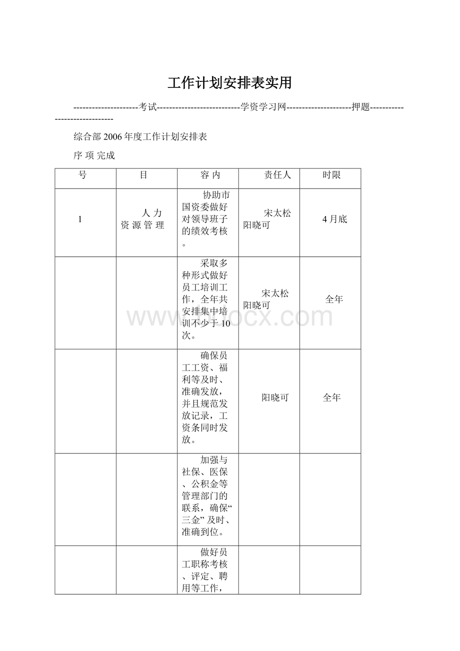 工作计划安排表实用.docx_第1页