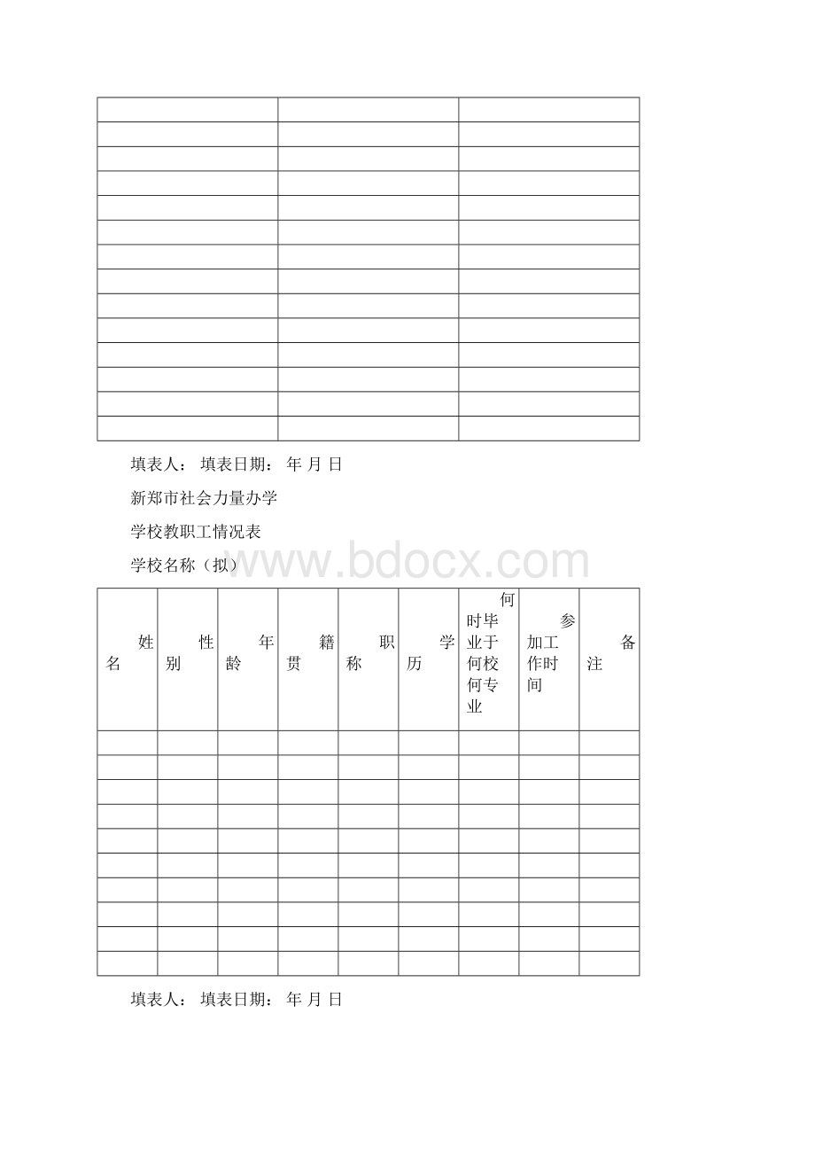 民办学校培训班申请办学模板及填写表格DOC.docx_第2页