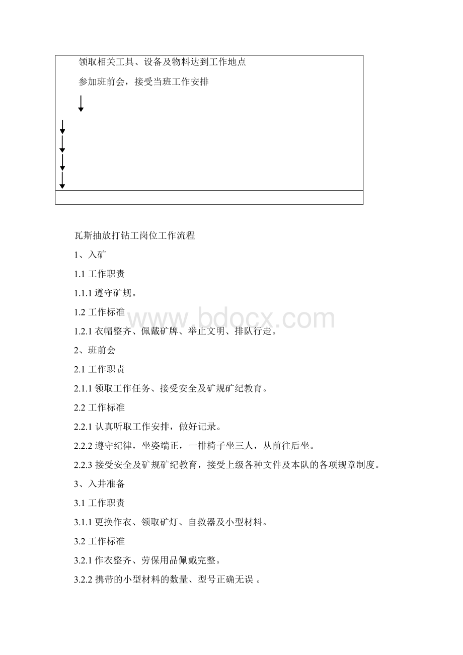 瓦斯抽放泵工岗位工作流程.docx_第3页