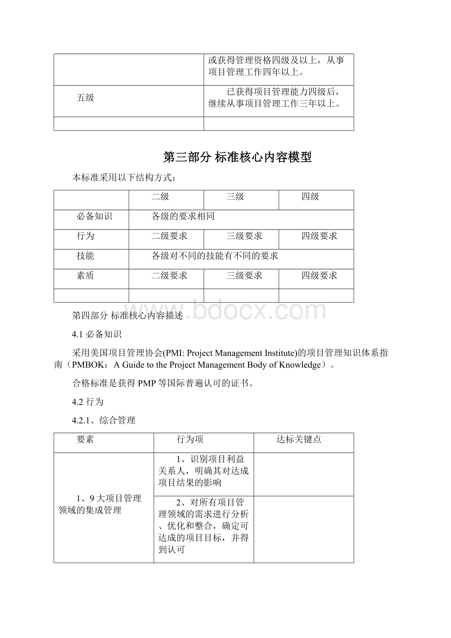 02研发项目经理素质模型与任职资格标准.docx_第3页