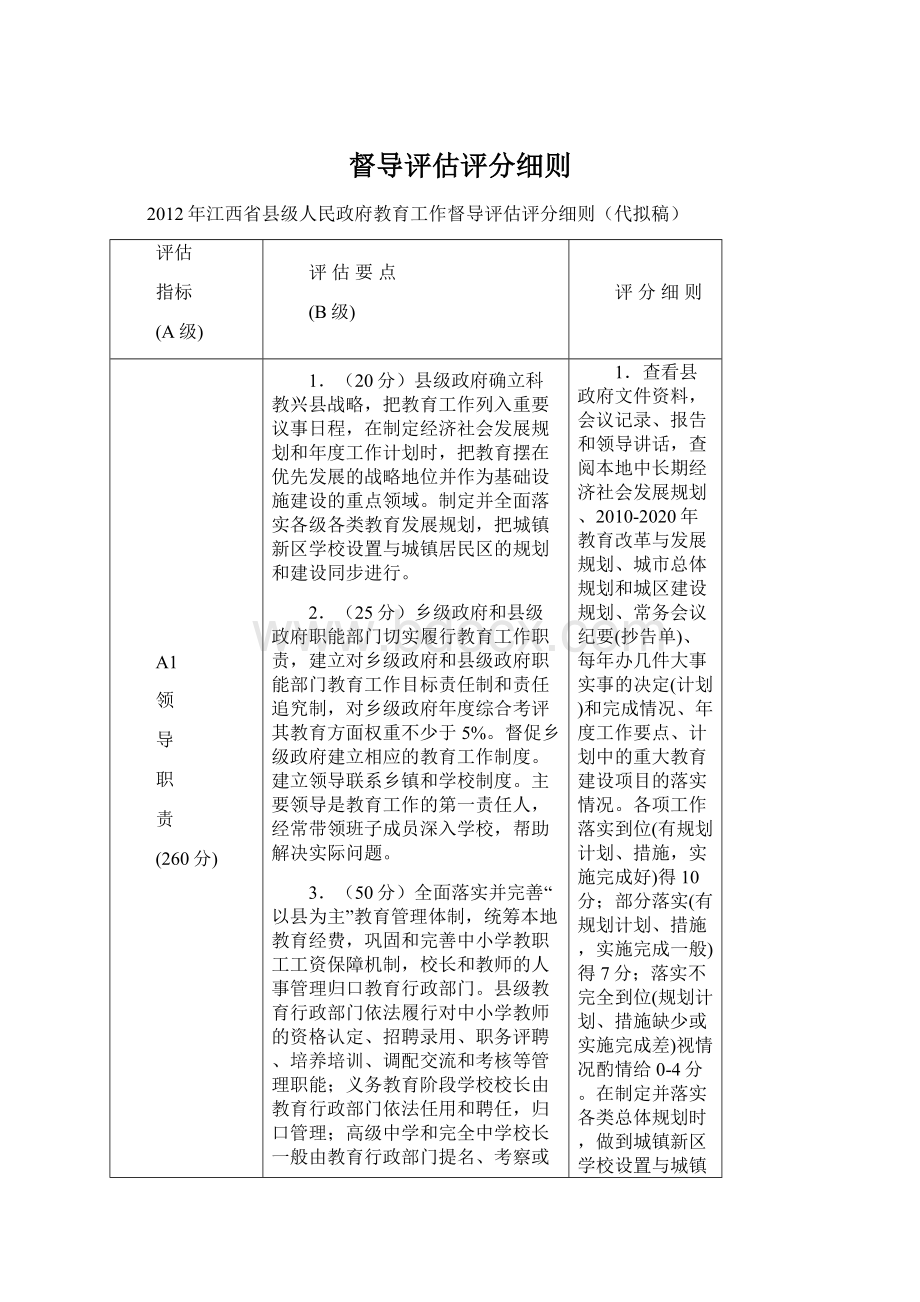 督导评估评分细则.docx_第1页