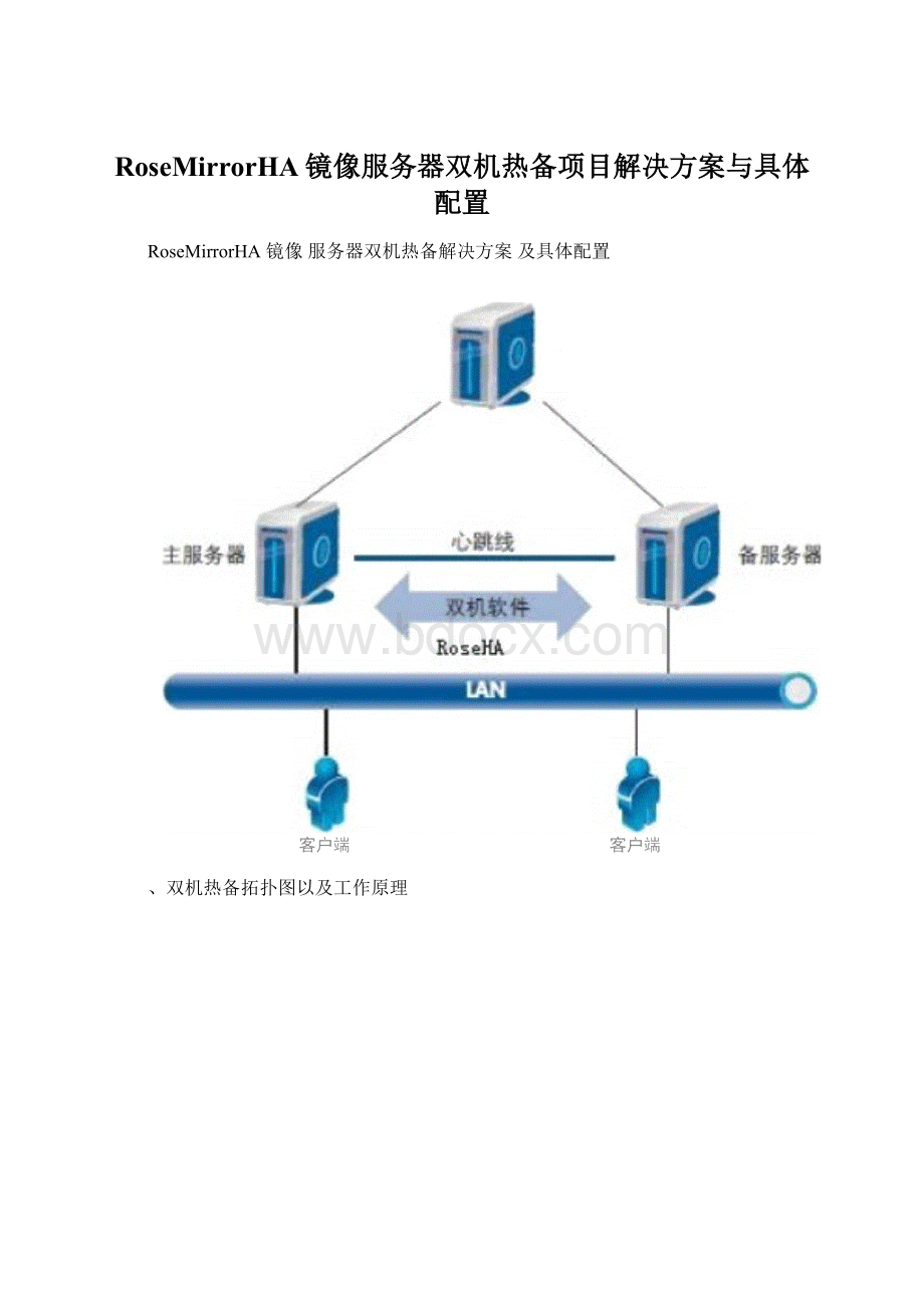 RoseMirrorHA镜像服务器双机热备项目解决方案与具体配置Word文件下载.docx