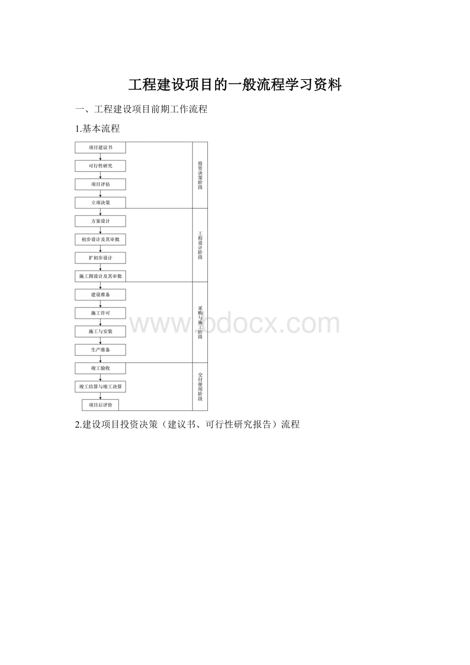 工程建设项目的一般流程学习资料Word文档格式.docx