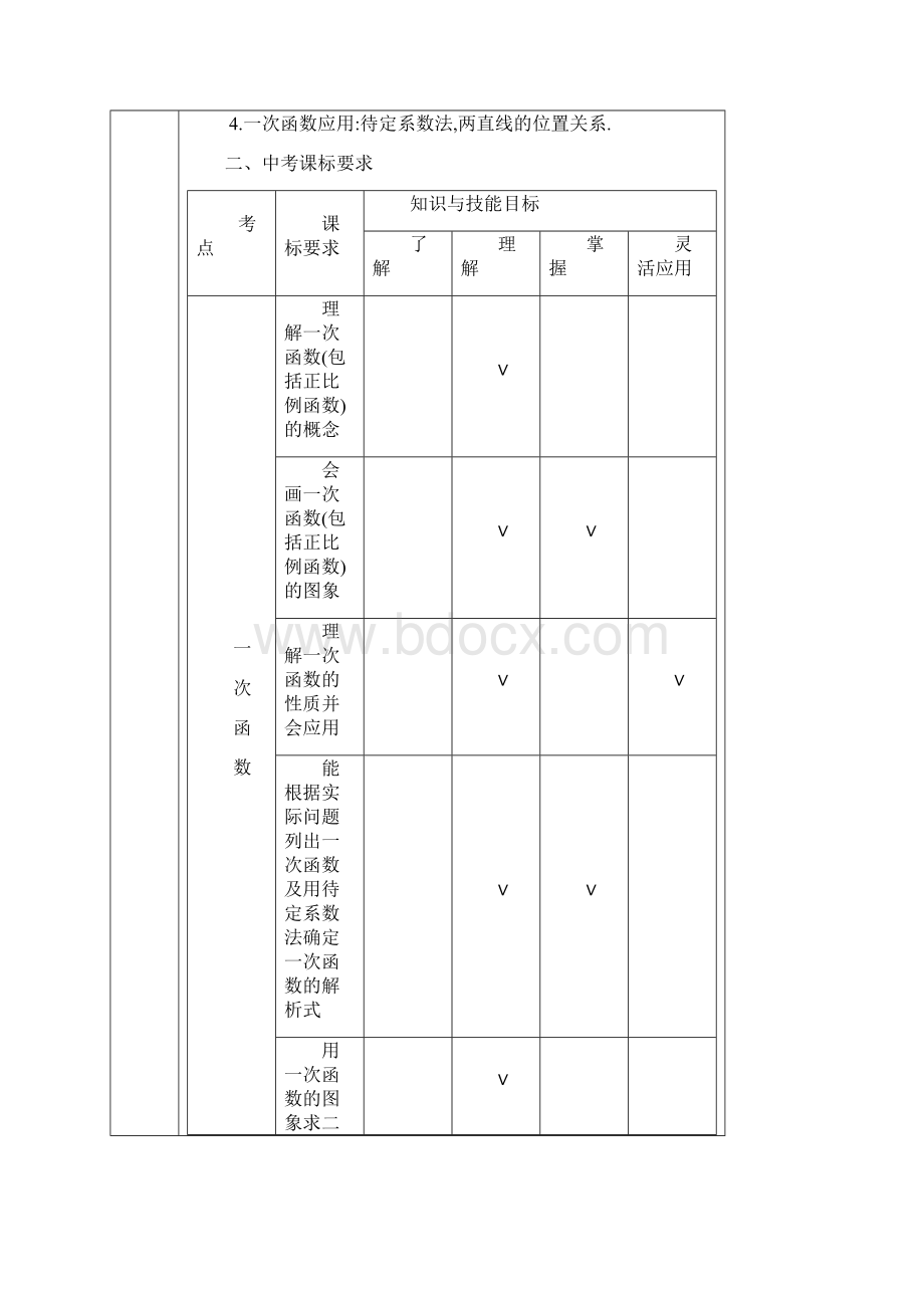 第七章一次函数复习教案1 2.docx_第2页