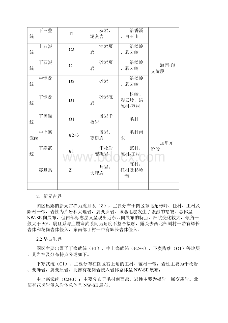 松岭峪构造实习报告Word格式文档下载.docx_第3页