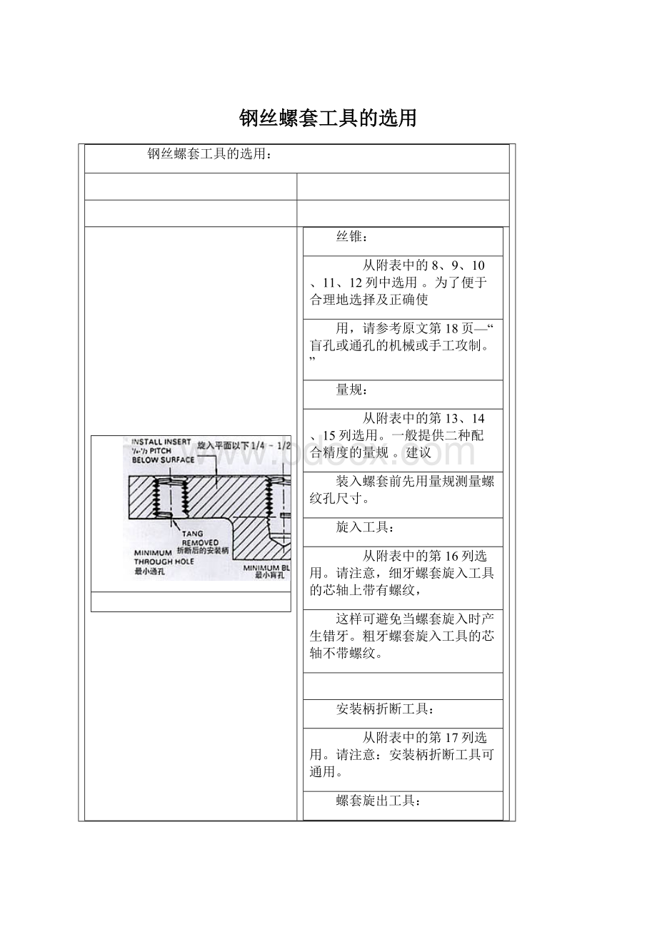 钢丝螺套工具的选用Word格式文档下载.docx