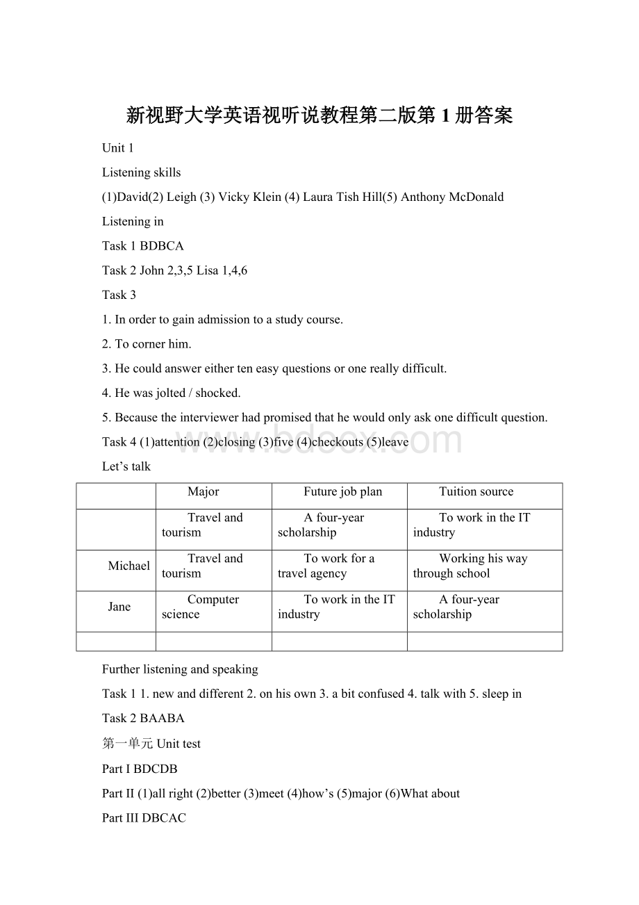 新视野大学英语视听说教程第二版第1册答案.docx_第1页