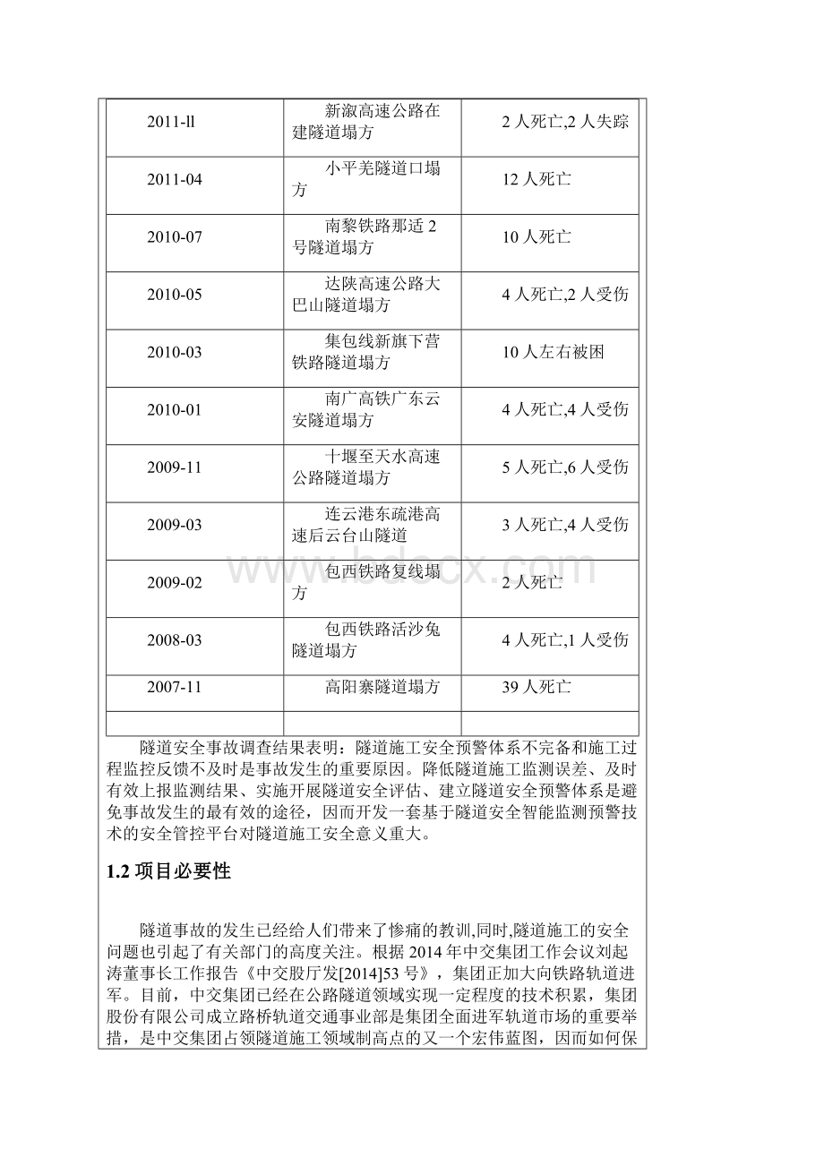 隧道安全智能监测预警关键技术及管控平台开.docx_第2页