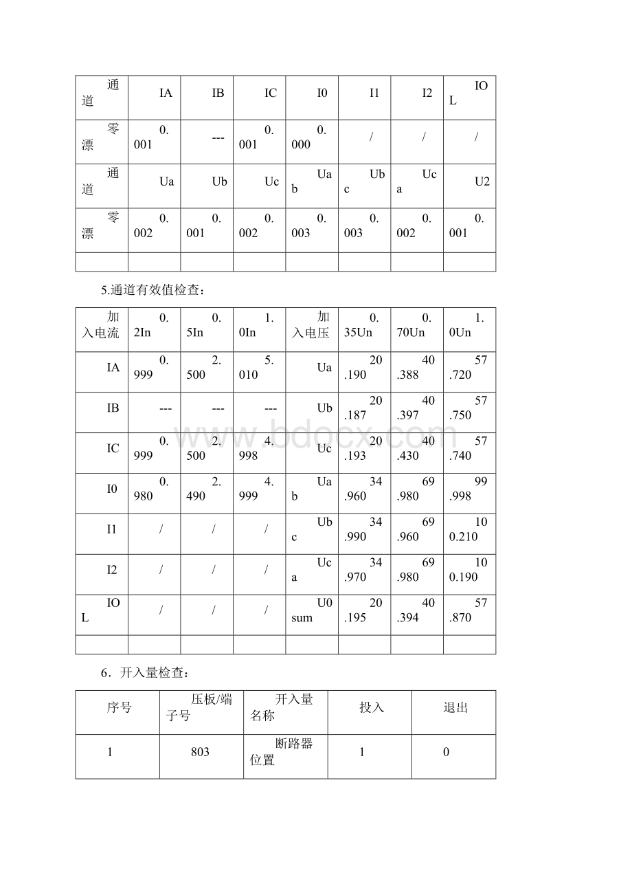 210kV变压器保护调试报告.docx_第2页