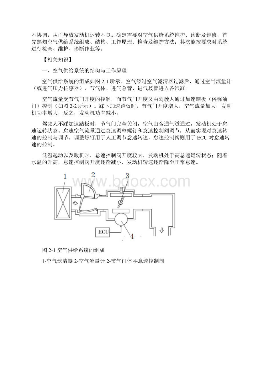 空气供给系统维护与诊断.docx_第2页