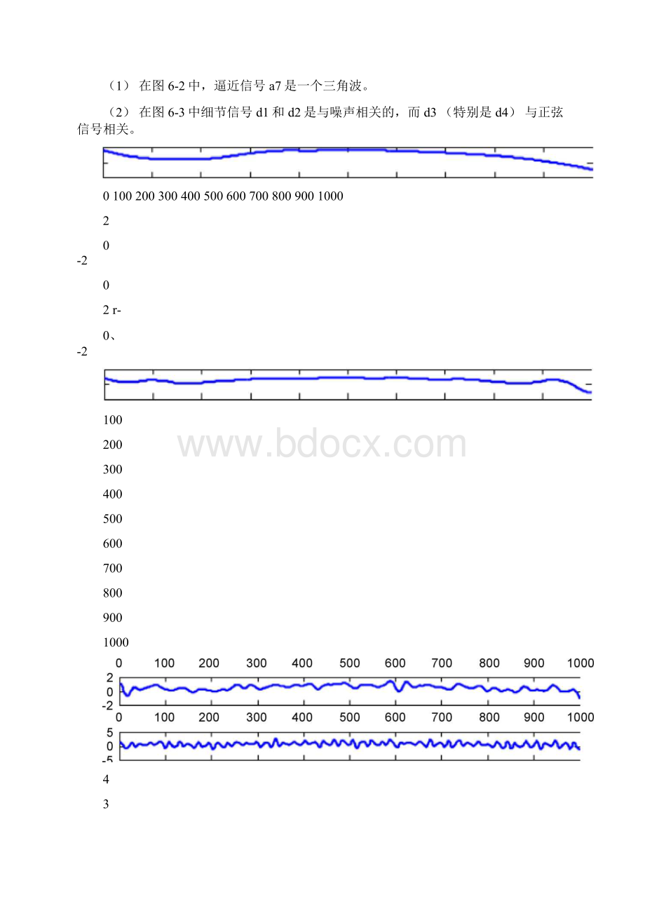 第六章小波变换的几个典型应用.docx_第2页