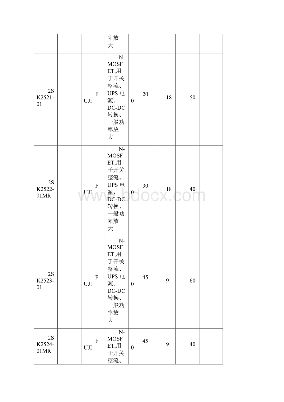 场效应管参数大全2Word文档下载推荐.docx_第2页