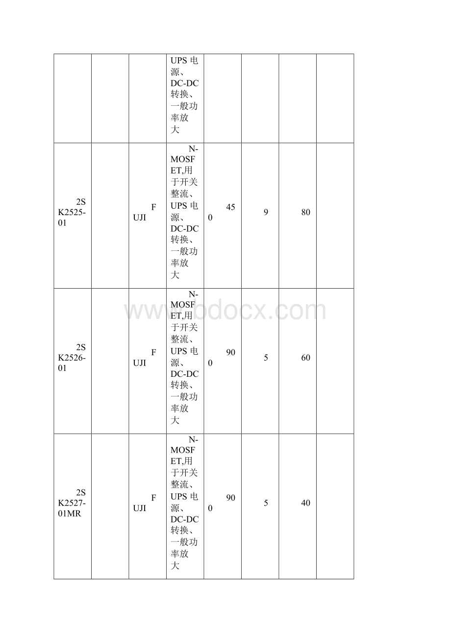 场效应管参数大全2Word文档下载推荐.docx_第3页