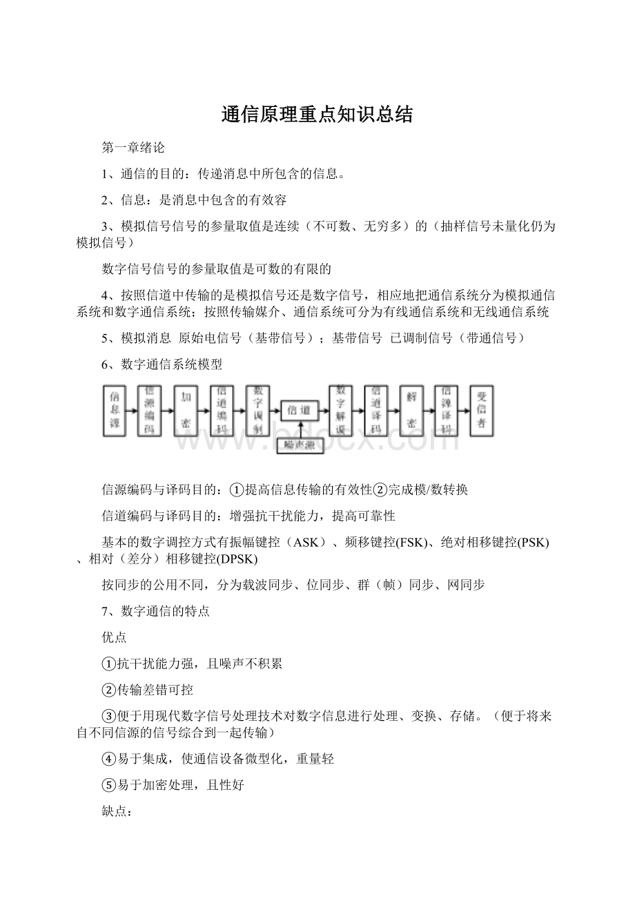 通信原理重点知识总结文档格式.docx