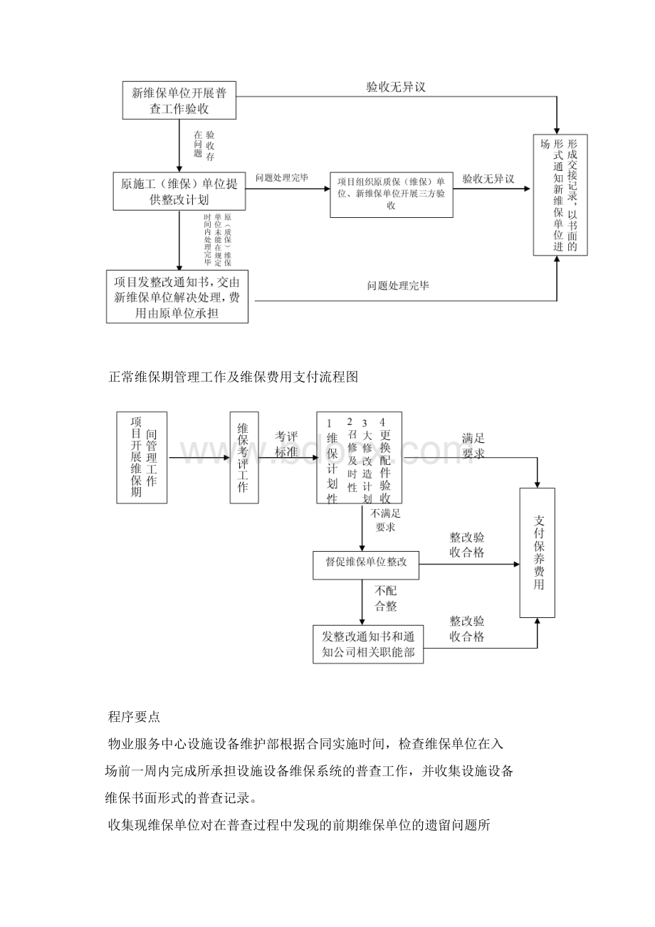 设施设备维保服务验收标准及流程.docx_第2页