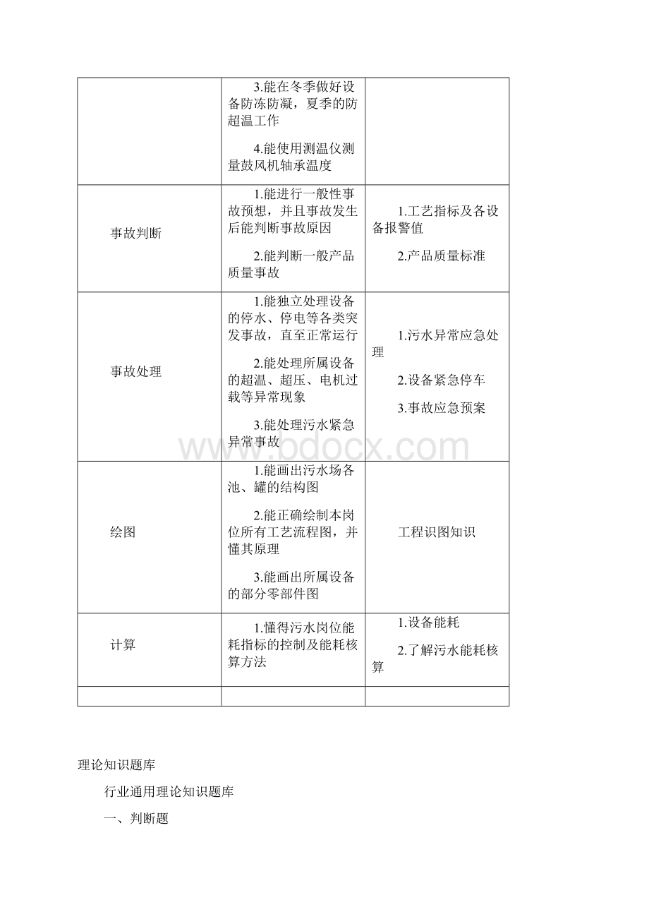 污水处理工试题库中级工Word文档格式.docx_第2页