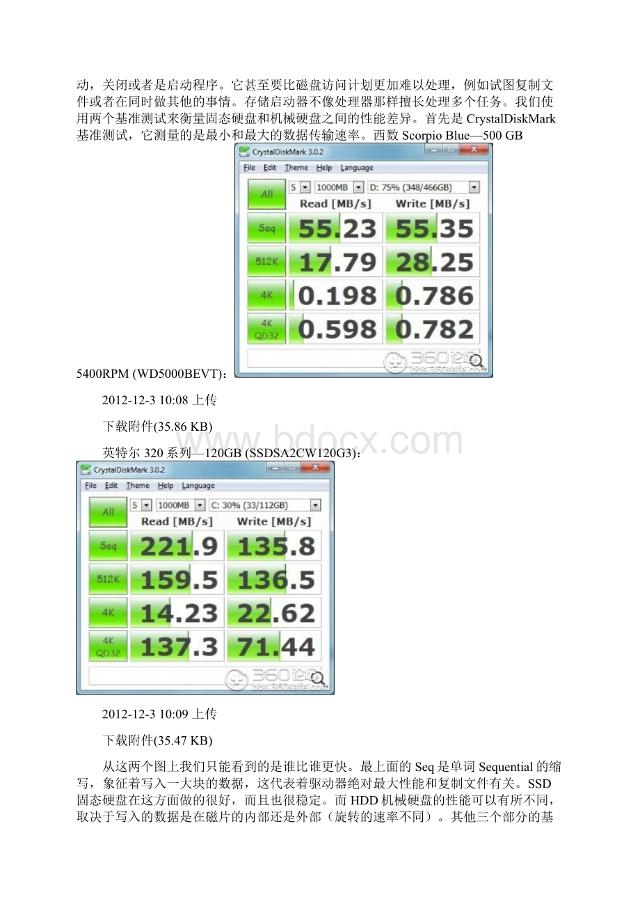 固态硬盘和机械硬盘的区别之欧阳物创编Word格式文档下载.docx_第2页