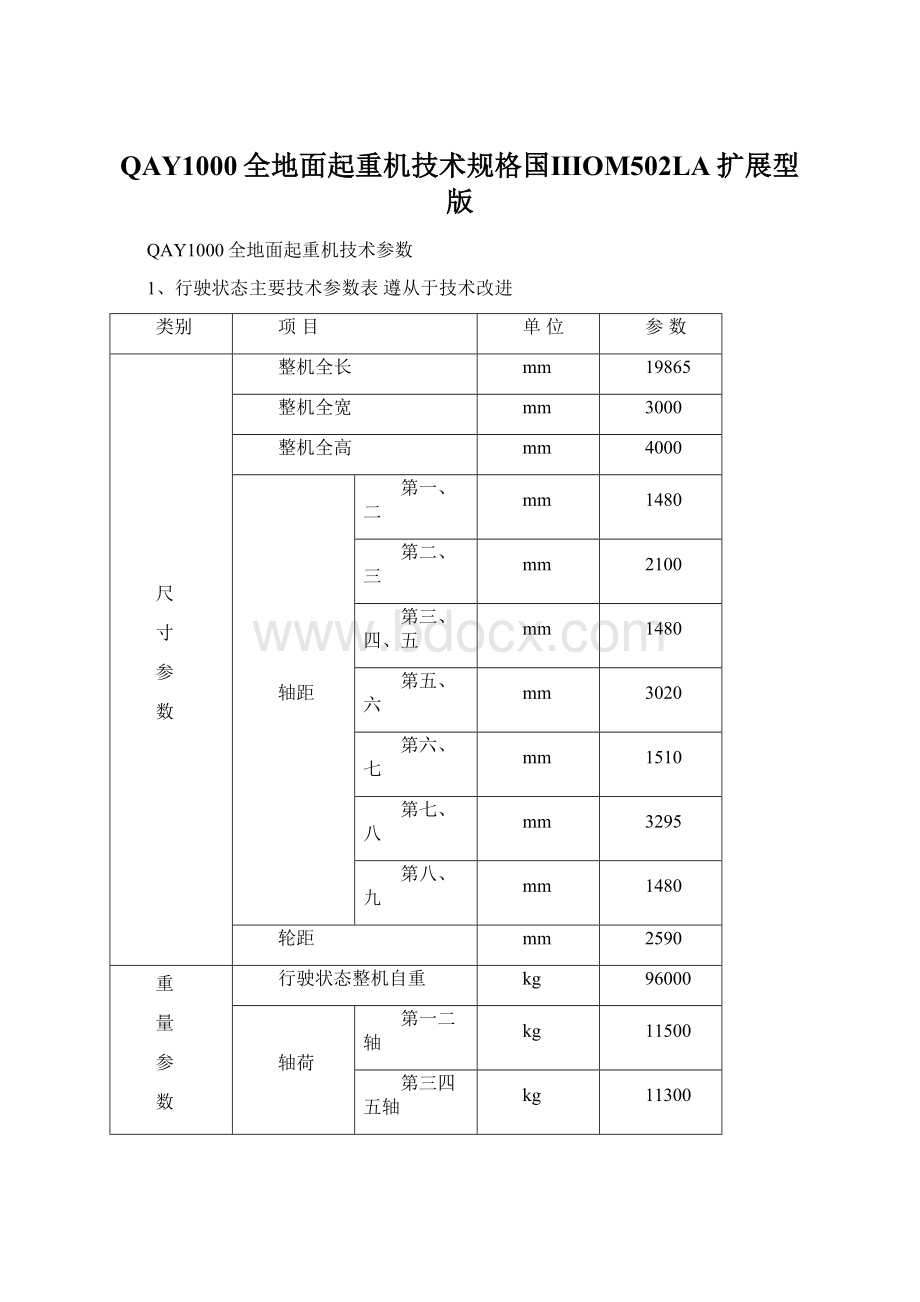 QAY1000全地面起重机技术规格国ⅢOM502LA扩展型版.docx