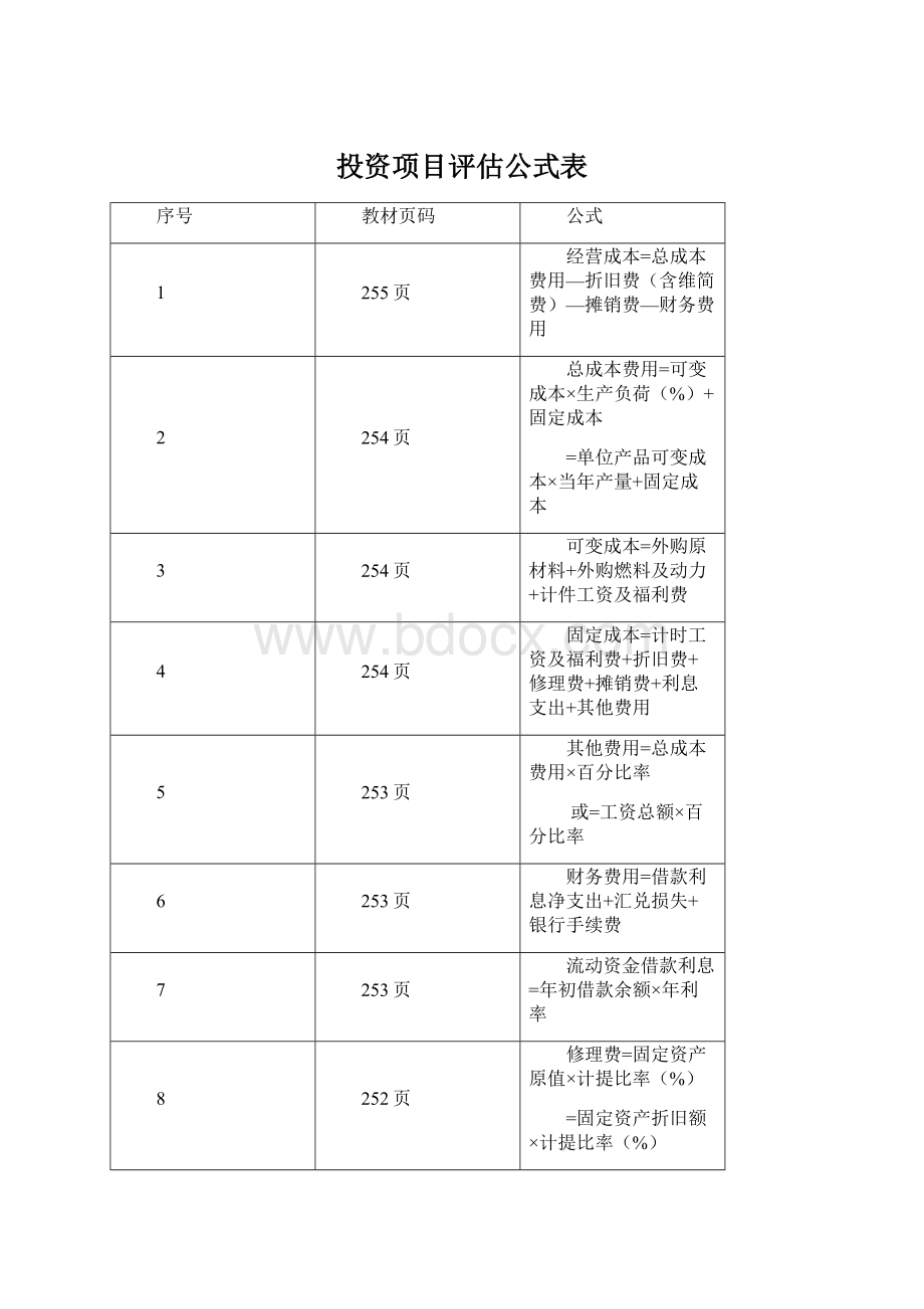 投资项目评估公式表.docx_第1页