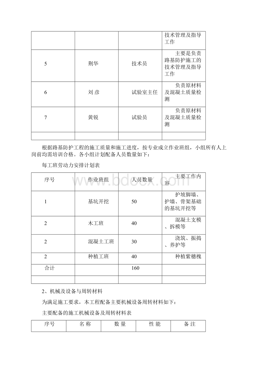 高速铁路路基防护施工方案路基边坡.docx_第3页