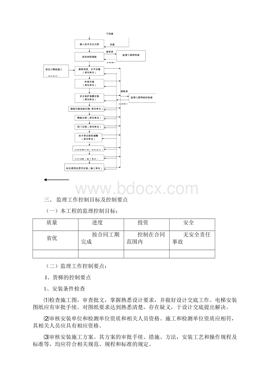 十一电梯工程监理实施细则Word格式.docx_第3页