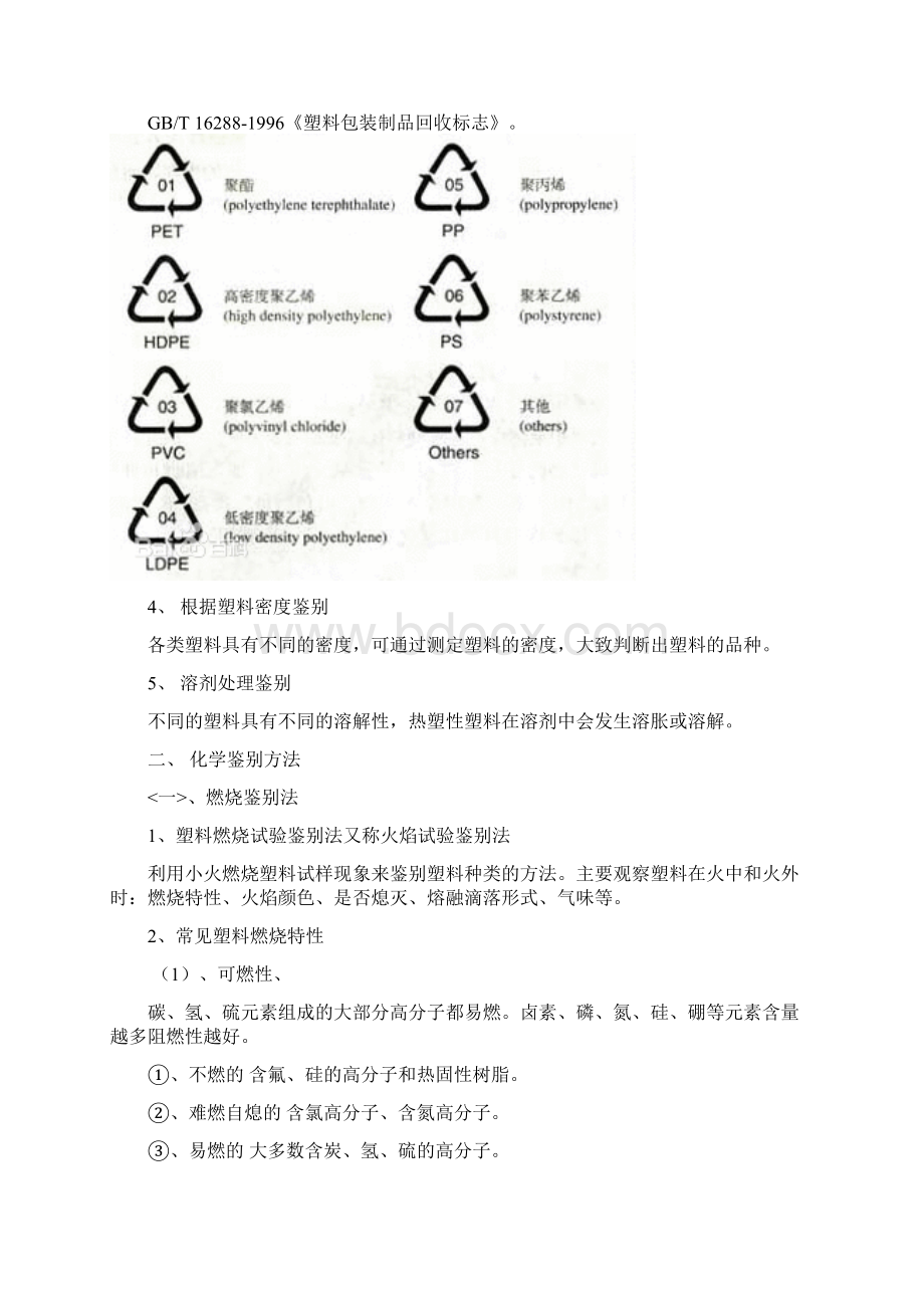 塑料鉴别材料初稿.docx_第2页