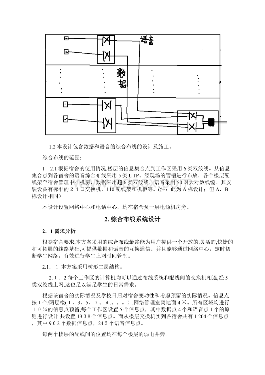 宿舍综合布线设计方案Word格式文档下载.docx_第3页