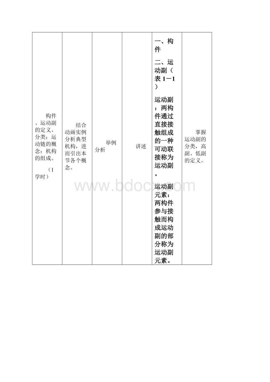 机械原理教案.docx_第3页