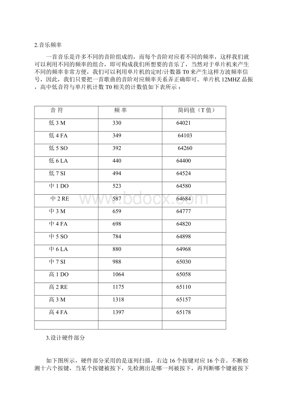 单片机电子琴课程设计.docx_第2页