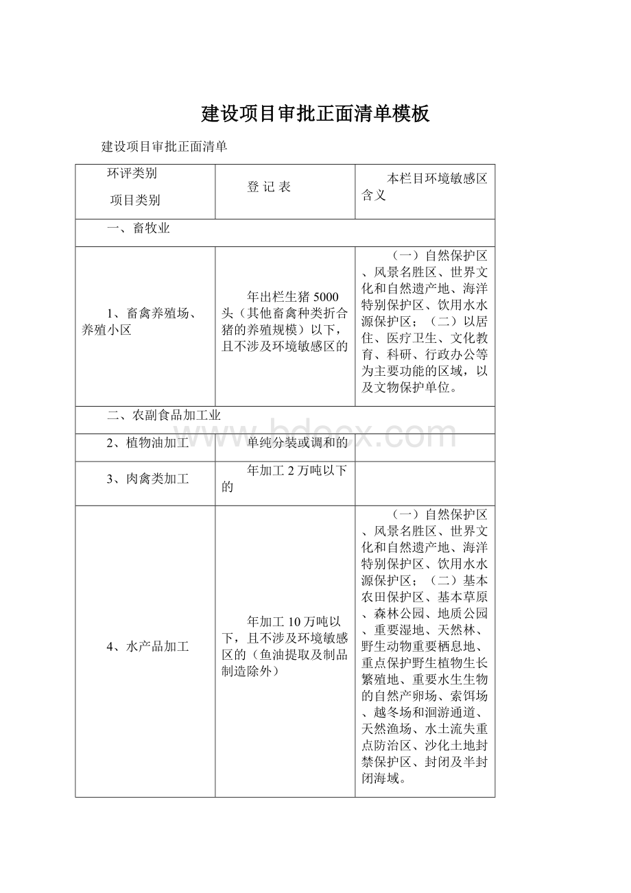 建设项目审批正面清单模板.docx