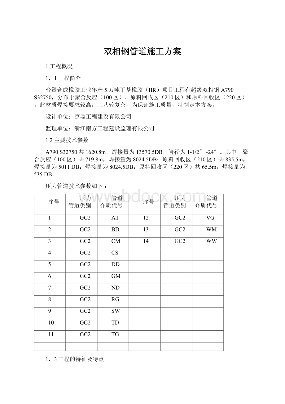 双相钢管道施工方案Word格式文档下载.docx