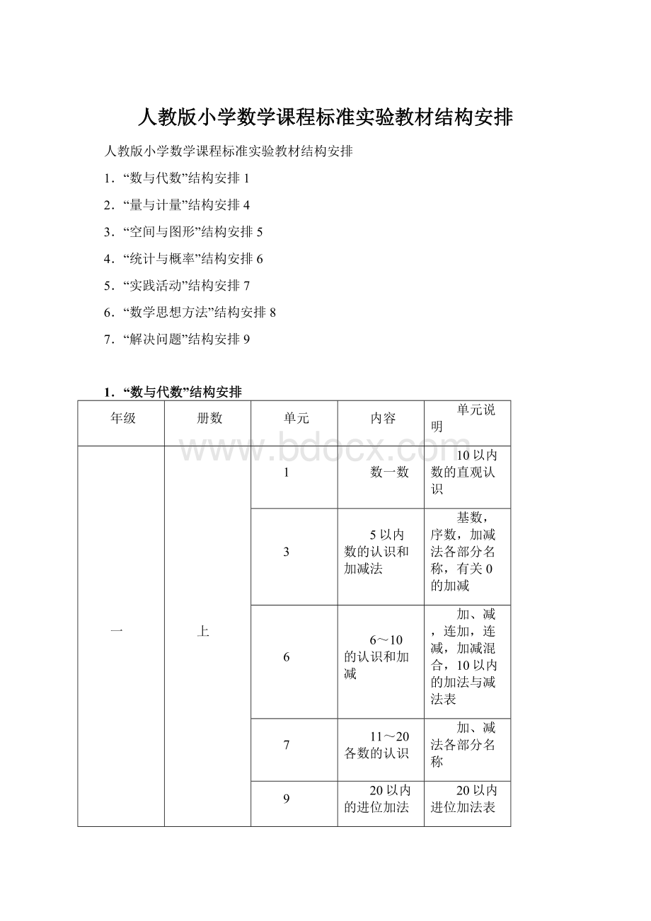 人教版小学数学课程标准实验教材结构安排.docx