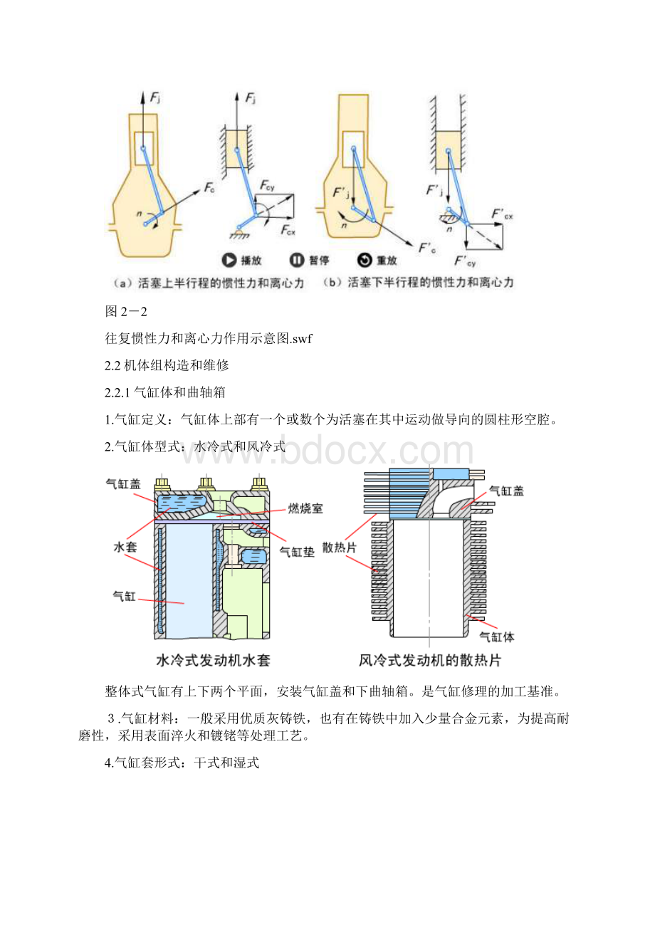 曲柄连杆机构构造与维修教案.docx_第3页