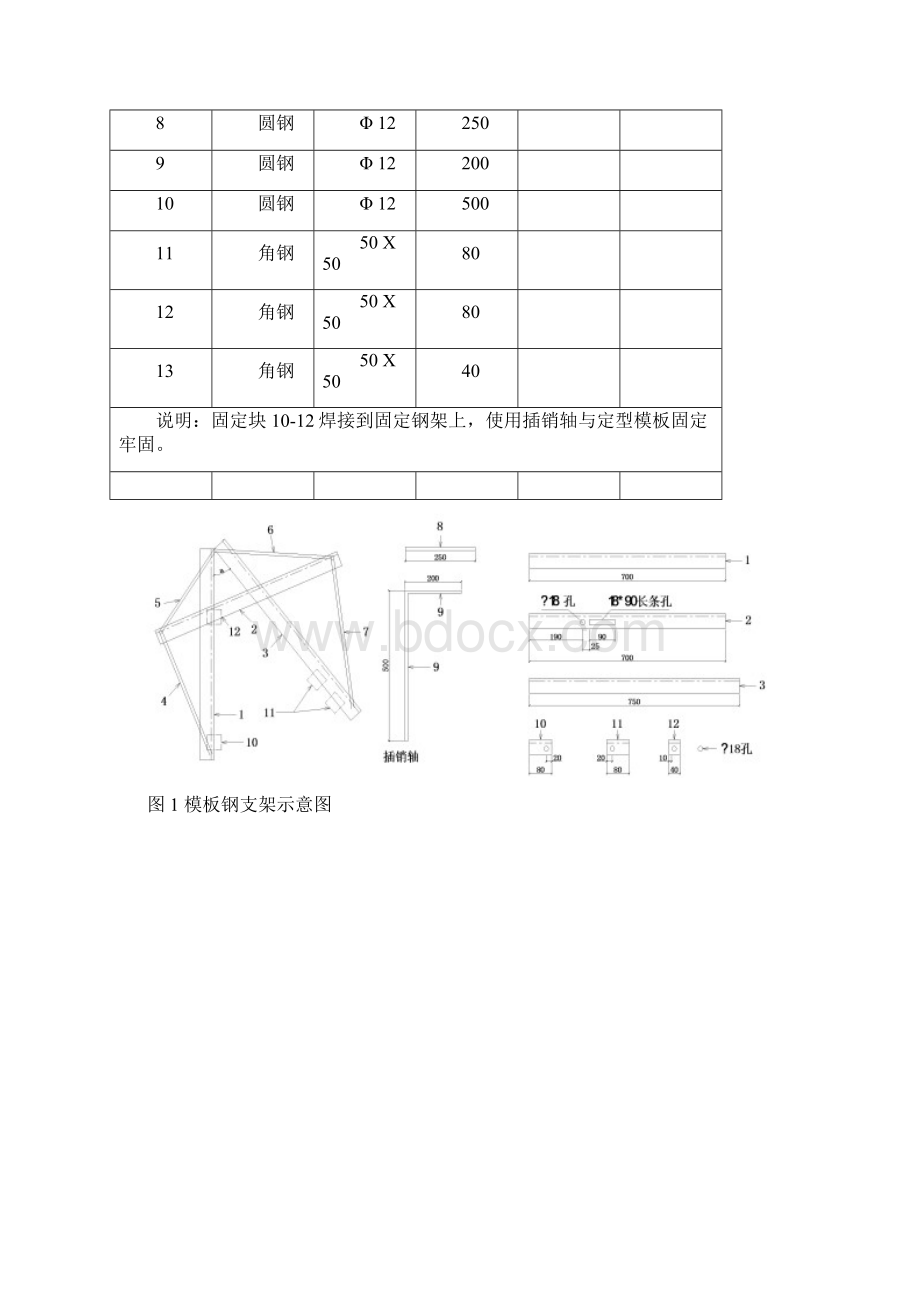 路基护肩墙施工技术Word文档下载推荐.docx_第2页