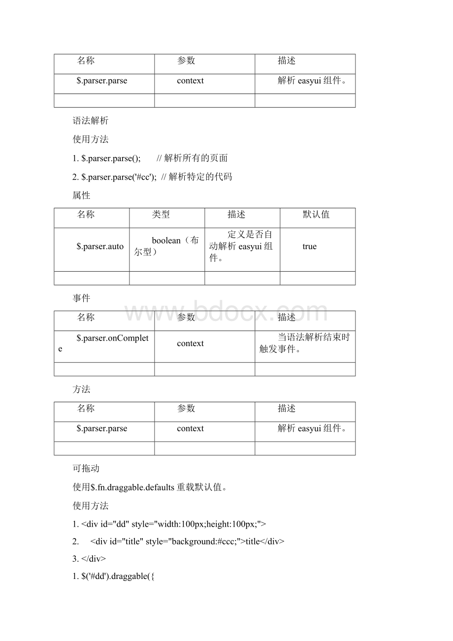 EasyUI中文API帮助说明文档Word文档下载推荐.docx_第2页