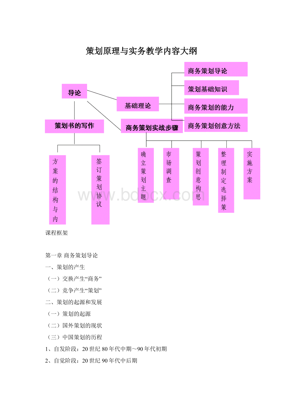 策划原理与实务教学内容大纲.docx_第1页