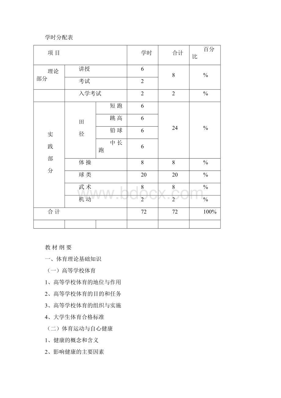 公共体育课程教学大纲Word格式.docx_第3页