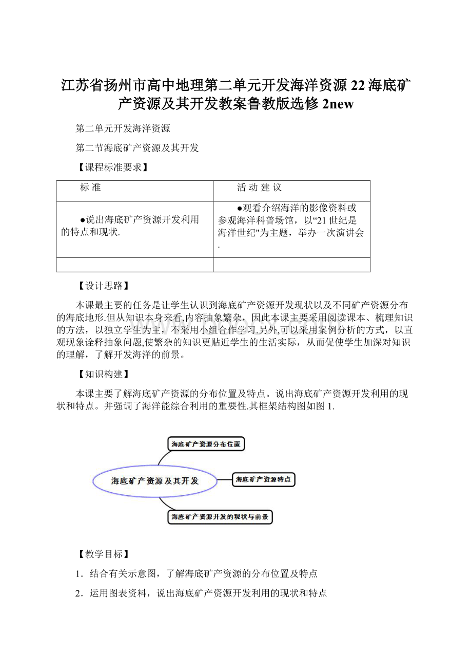 江苏省扬州市高中地理第二单元开发海洋资源22海底矿产资源及其开发教案鲁教版选修2new文档格式.docx_第1页