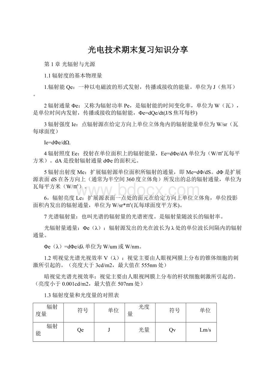 光电技术期末复习知识分享.docx_第1页