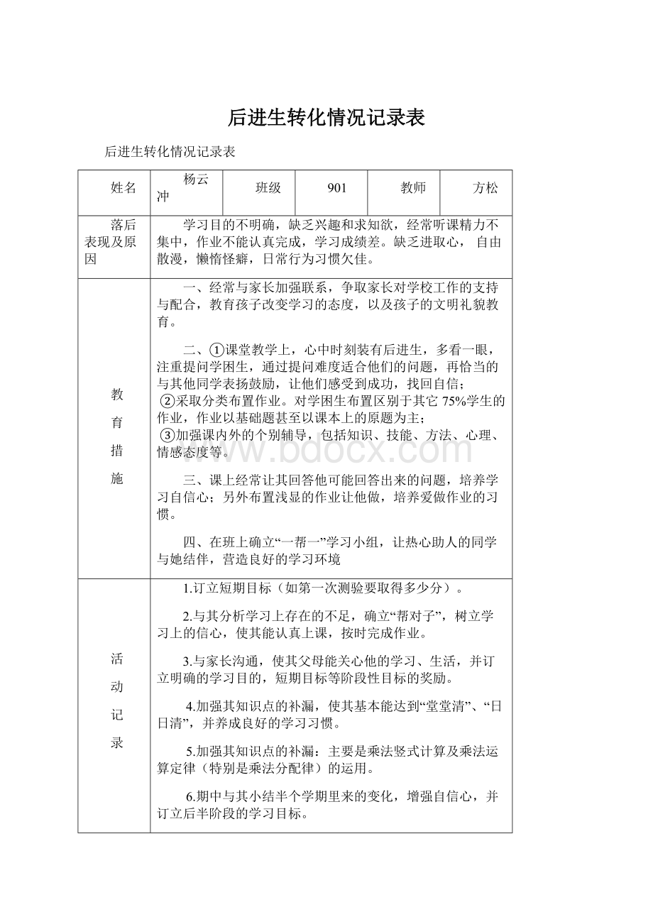 后进生转化情况记录表.docx