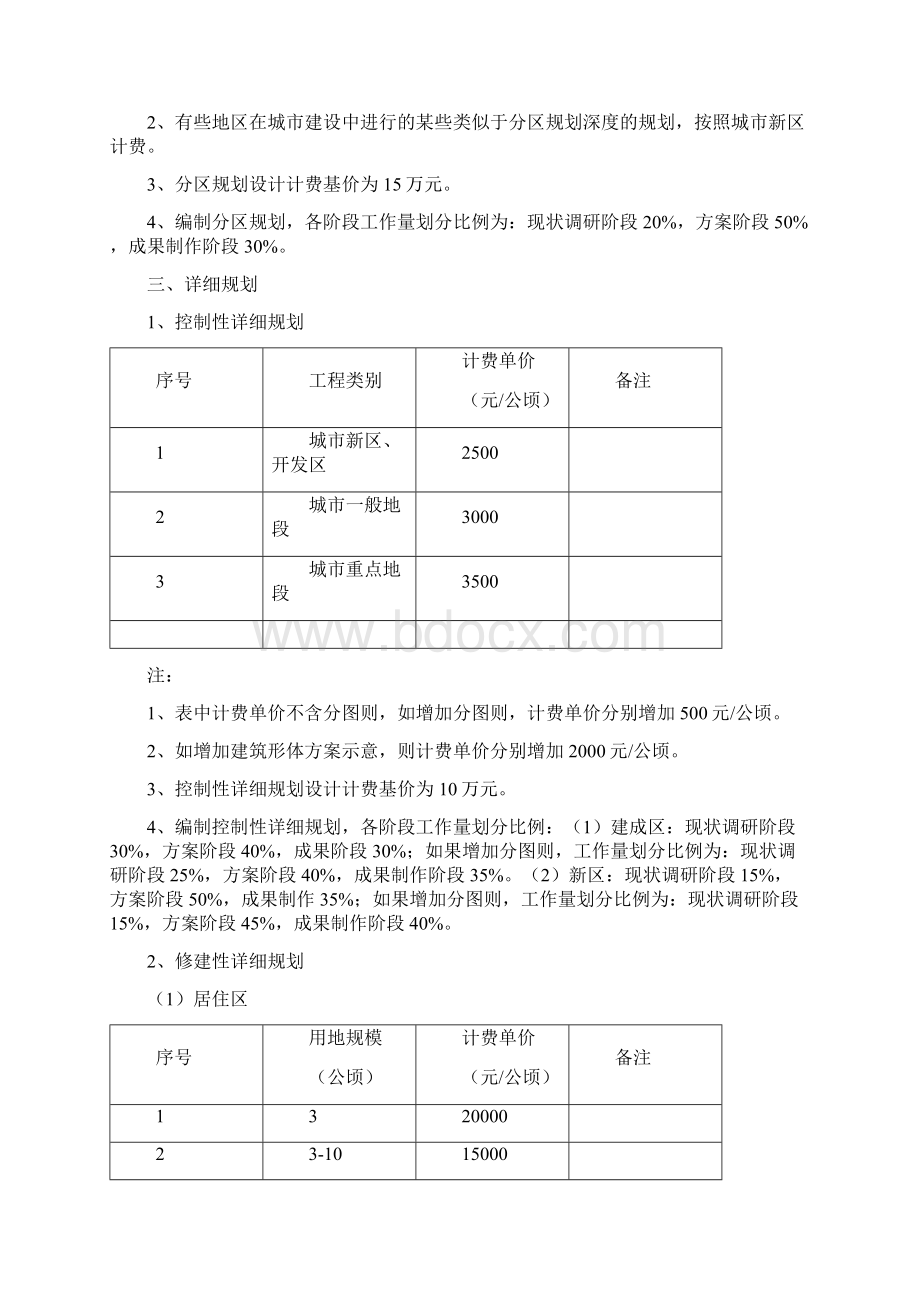 民用建筑设计方案收费标准Word格式.docx_第3页