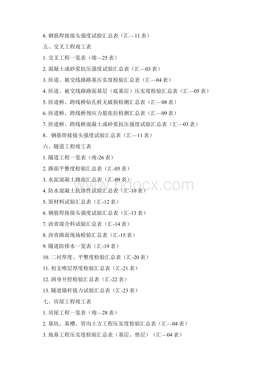 竣工汇总表及原材汇总表.docx_第3页