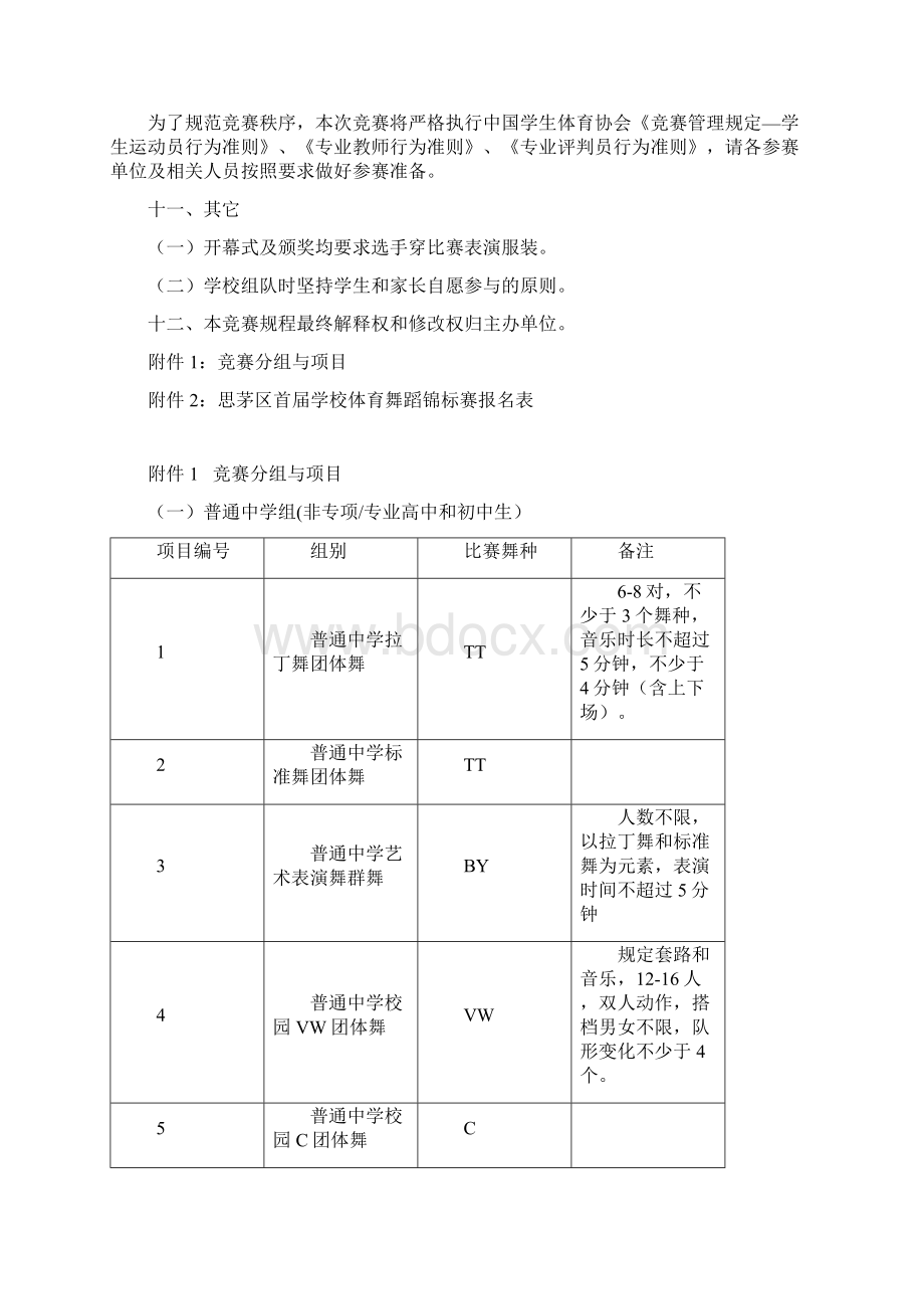 思茅区首届校园体育舞蹈比赛规程Word下载.docx_第3页