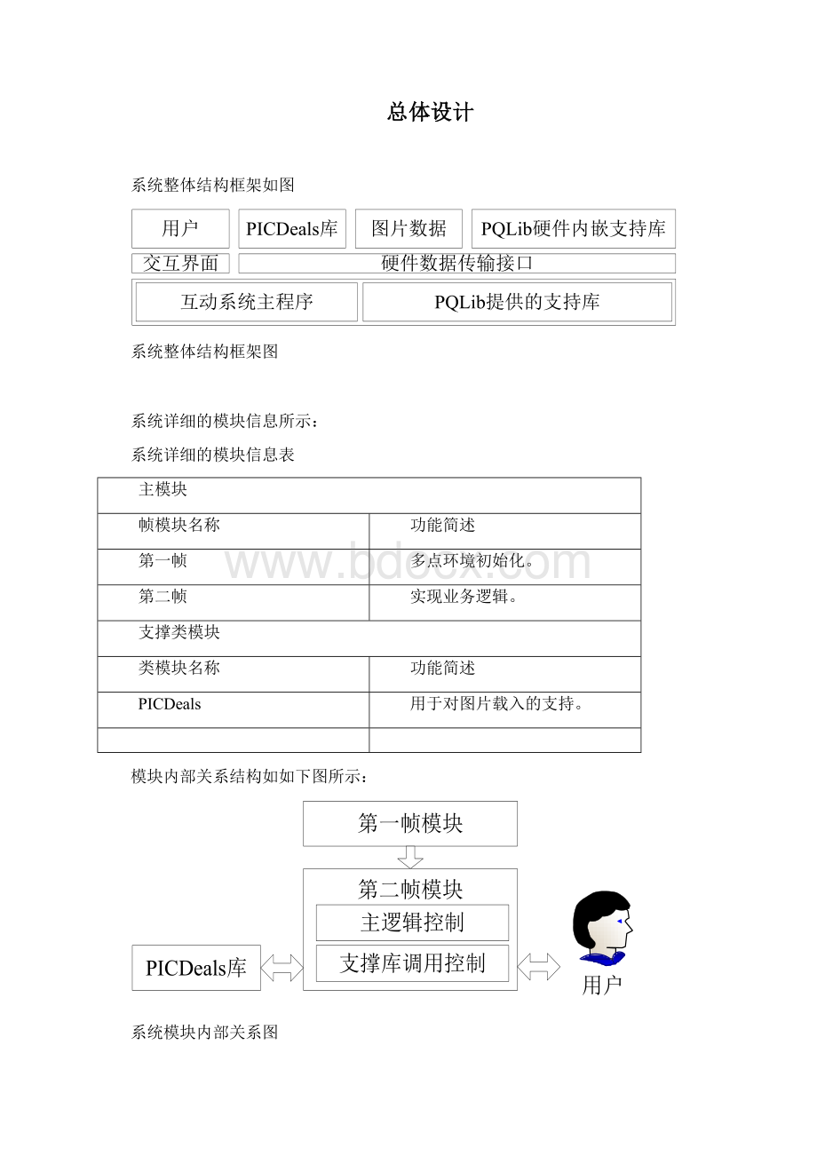 软件著作权说明书例范本.docx_第3页