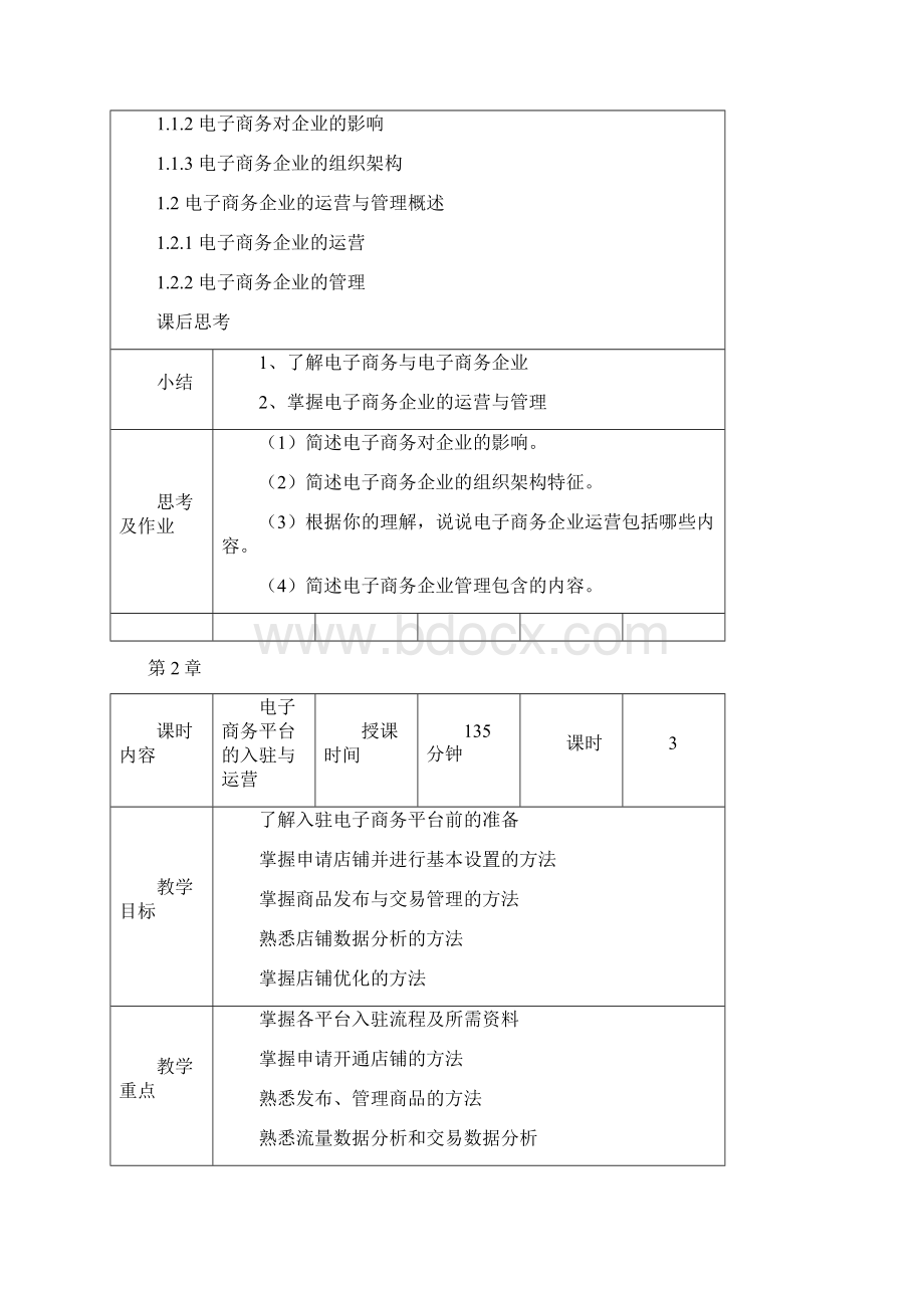 《电子商务运营管理慕课版》配套教学教案.docx_第2页