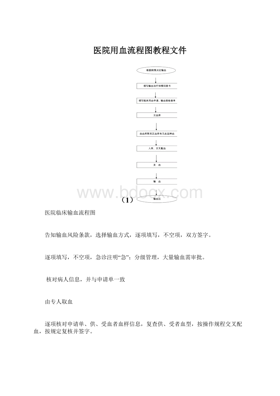 医院用血流程图教程文件.docx_第1页