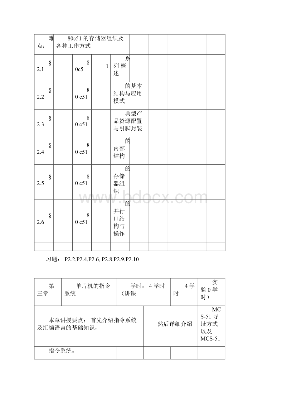 单片机原理与应用教学大纲纲要大纲docx.docx_第3页